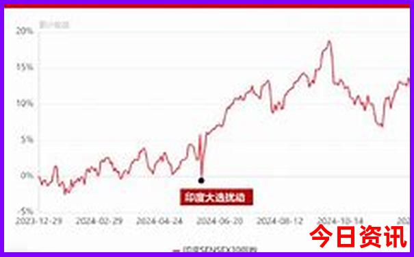 延安红色旅游景点推荐