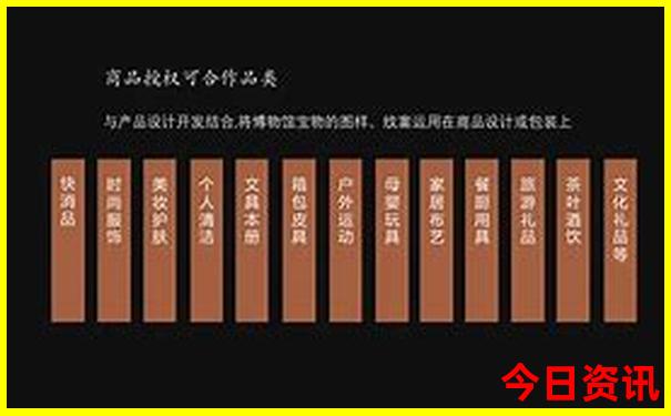 有什么好玩的游戏吗