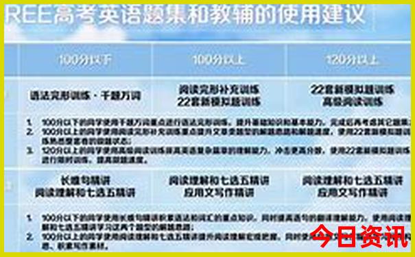 长春到杭州自驾游沿途景点