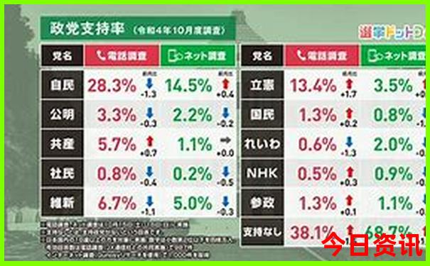 北京周末去哪玩最好玩