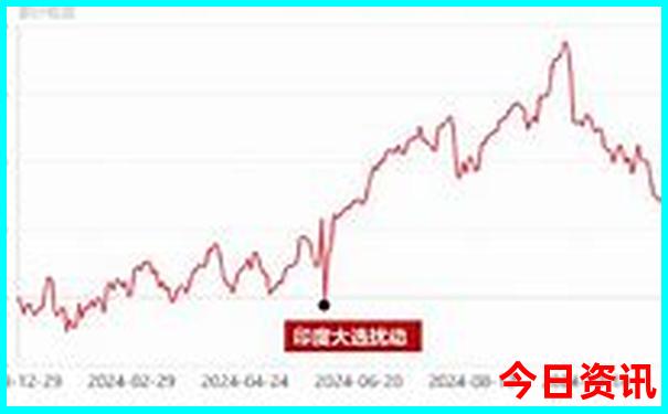 带老人去北京旅游攻略自助游