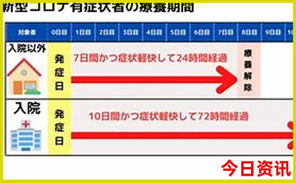 最适合避暑的城市有哪些