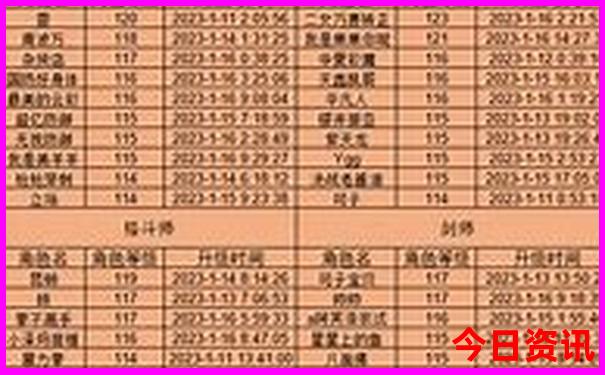 中国避暑的好地方