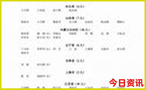 穷游黄山至少要多少钱